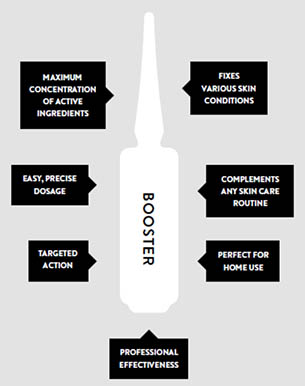 Madara Booster Benefits